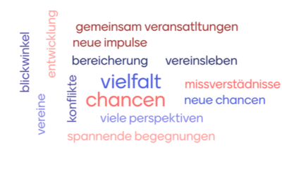 Willkommen im Ort – Zuzug und Vereine verbinden